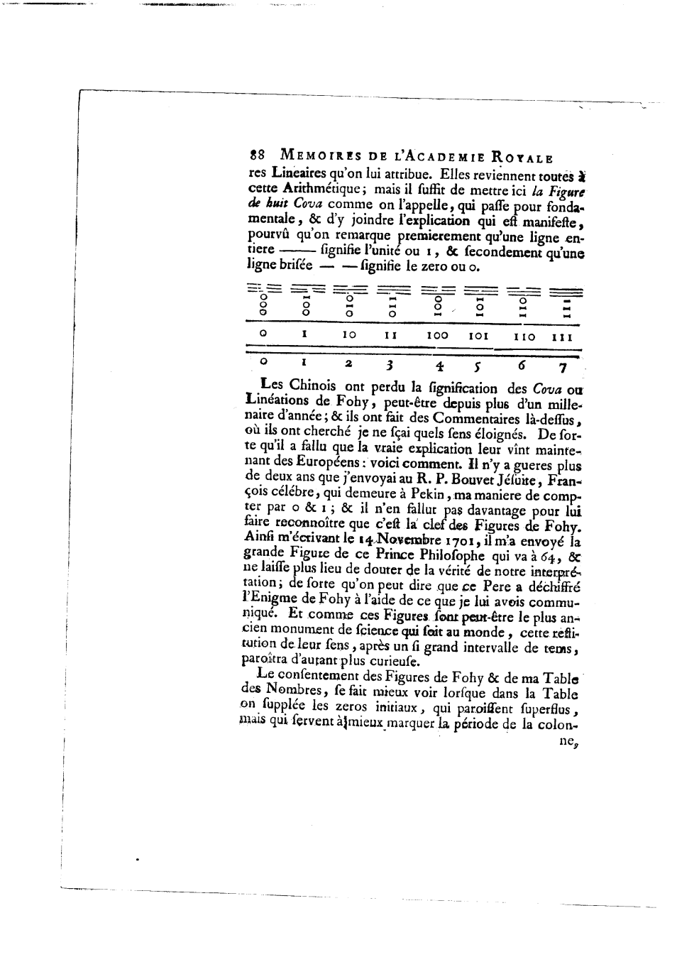 Page from Leibniz's 1703 paper showing Fuxi line figures beside binary zero through seven
