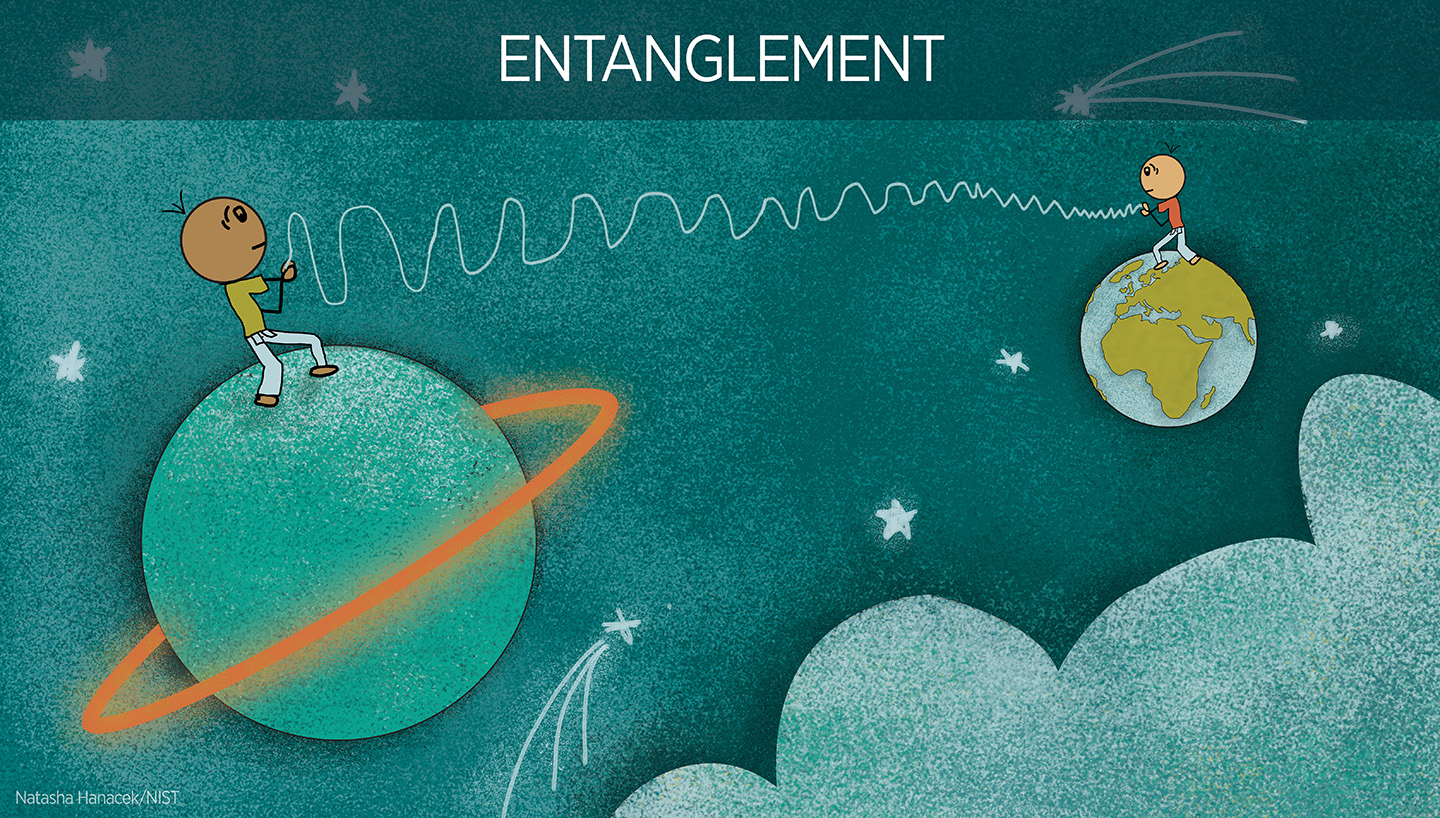 Official NIST popular-science illustration of quantum entanglement