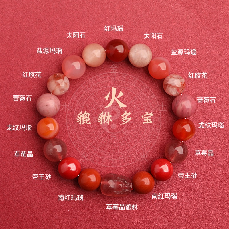Five Elements Treasure Pixiu Bracelet - Image 4
