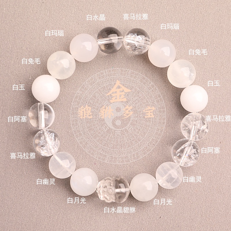 Five Elements Treasure Pixiu Bracelet