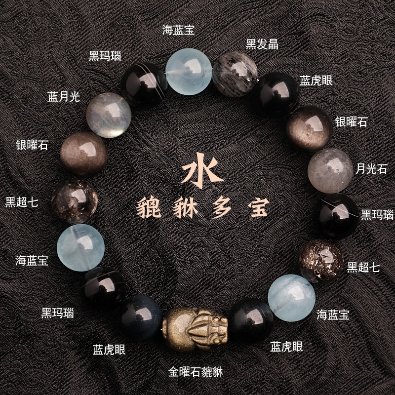Five Elements Treasure Pixiu Bracelet - Image 3