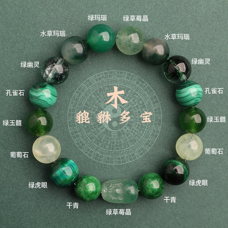 Five Elements Treasure Pixiu Bracelet - Image 2